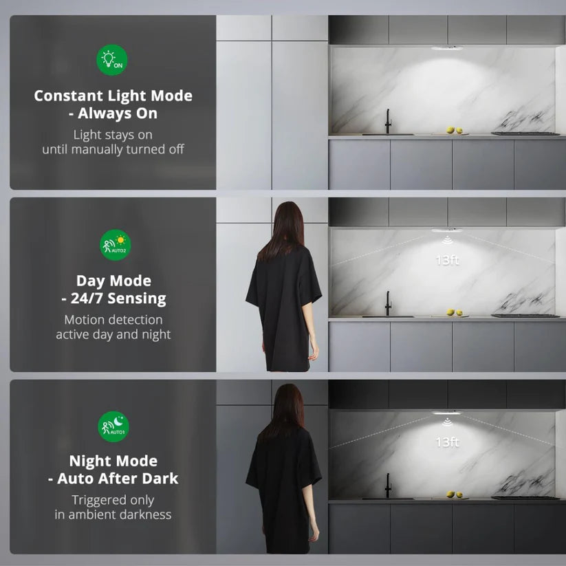 Glowwright™ Halo Lux: Effortless Glow