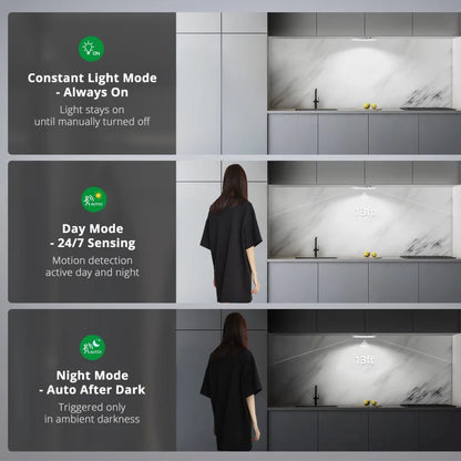 Glowwright™ Halo Lux: Effortless Glow
