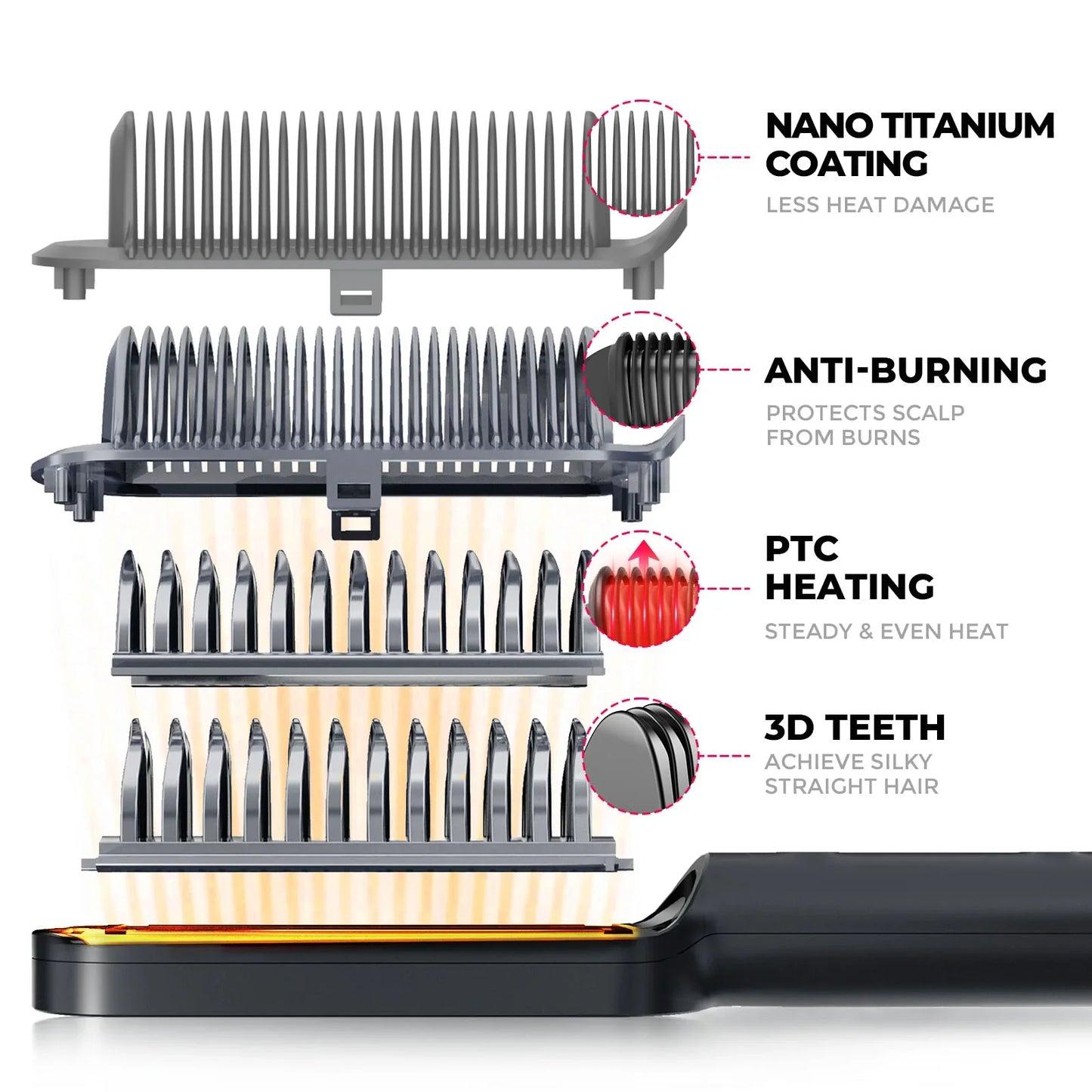 NEGATIVE ION HAIR STRAIGHTENER COMB - TYMO™