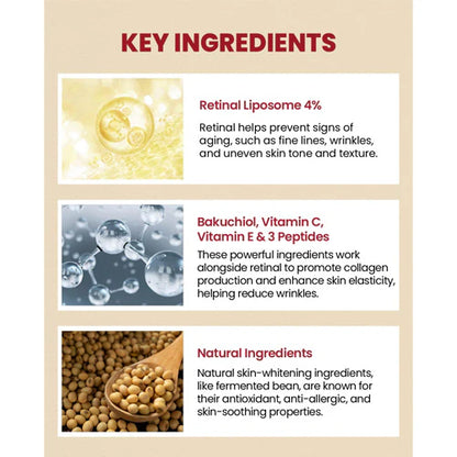 [KSECRET] SEOUL 1988 Eye Cream : Retinal Liposome 4% + Fermented Bean